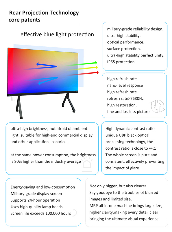 LED Touch All-in-One Conference Teaching Machine Computer Integrated with Indoor Application