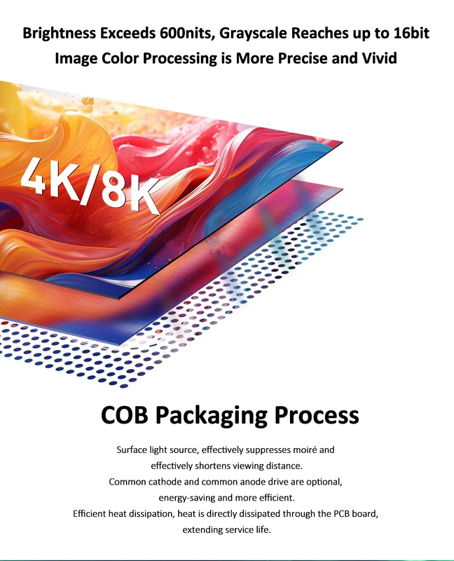 Custom COB P2 P5 P1.25 Indoor LED Display LED Video Wall Screen HD 4k