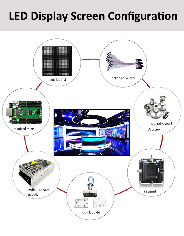 High Definition P1.5 P2 P2.5 Indoor LED Screen RGB Module LED Display Screen for Multifunctional Conference Room