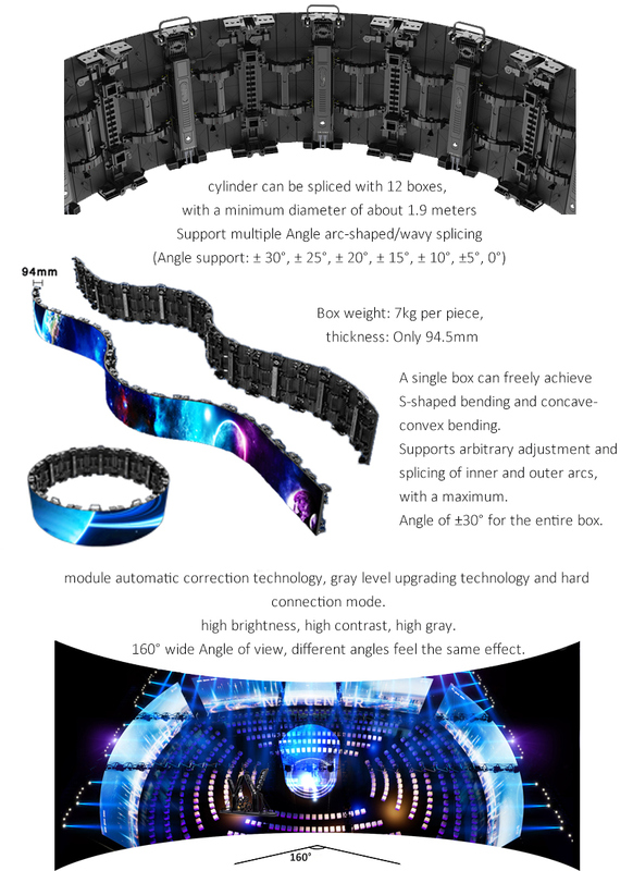 Indoor Outdoor Rental LED Display P3.91 P2 Indoor Stage Backdrop 3x6 Meter Video Wall Panel for Events