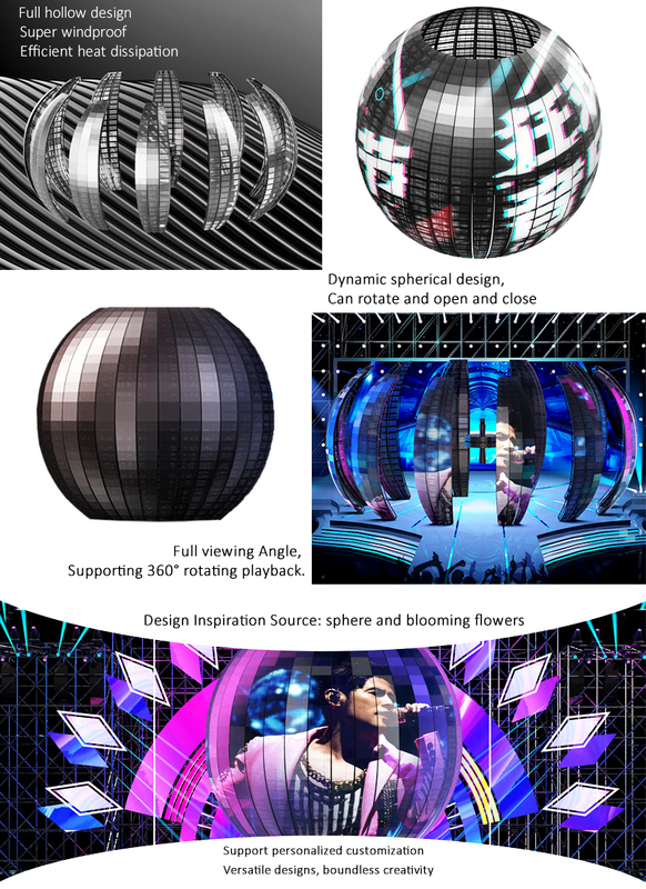 Rental Advertising Event Stage LED Screen 4k Video Wall Universal Indoor Outdoor LED Display